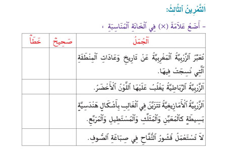 takwine13 exercice 3 w