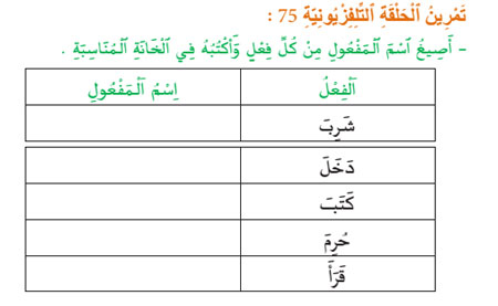 75 ikera exerecicew