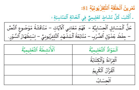 81 ikera exerecice w