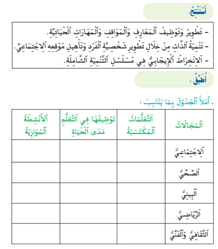 83 ikera la suiteeeew