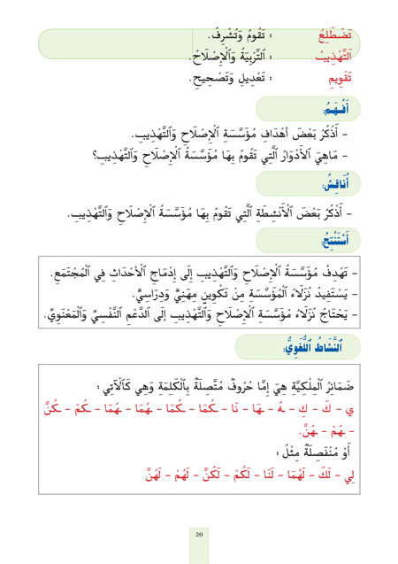 ikera 12sw