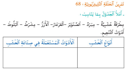ikera 68 exerecicew