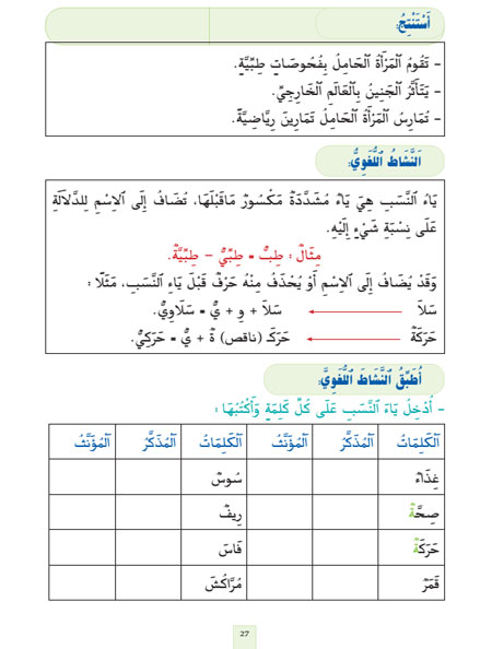 ikerae 14 suite w