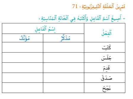 ikerae 71exerecicew