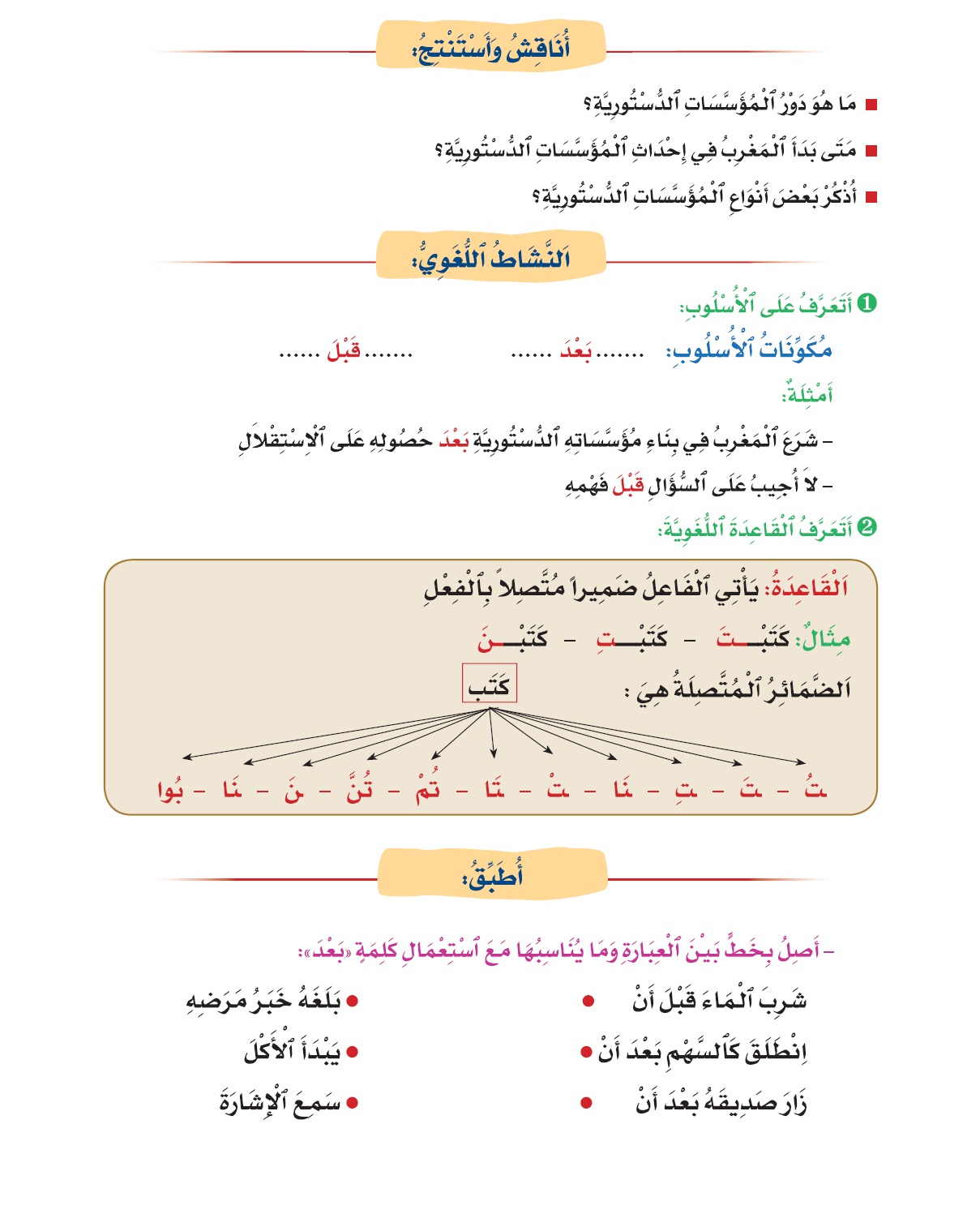 Lecture 61 2