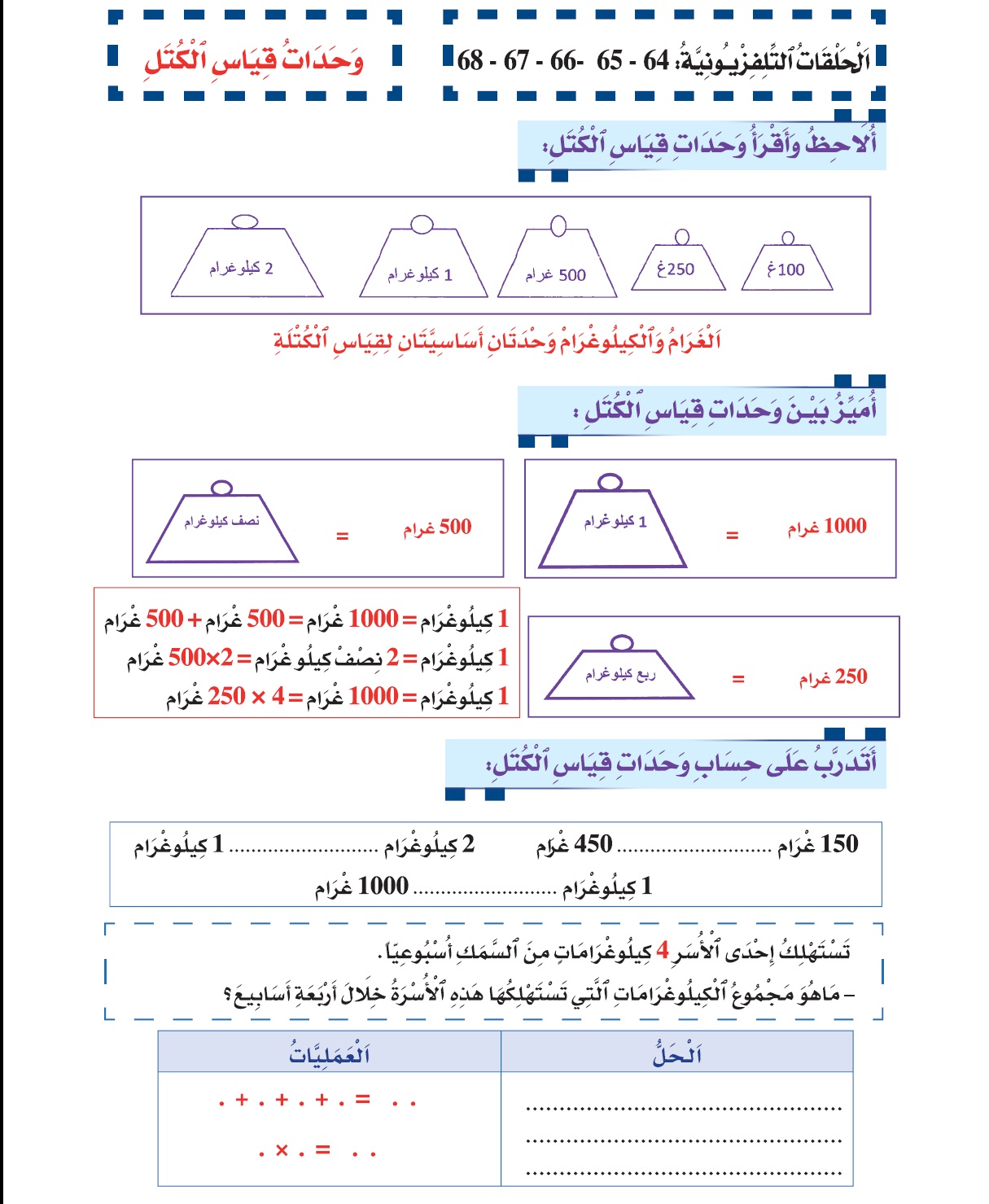 calcul 64 1