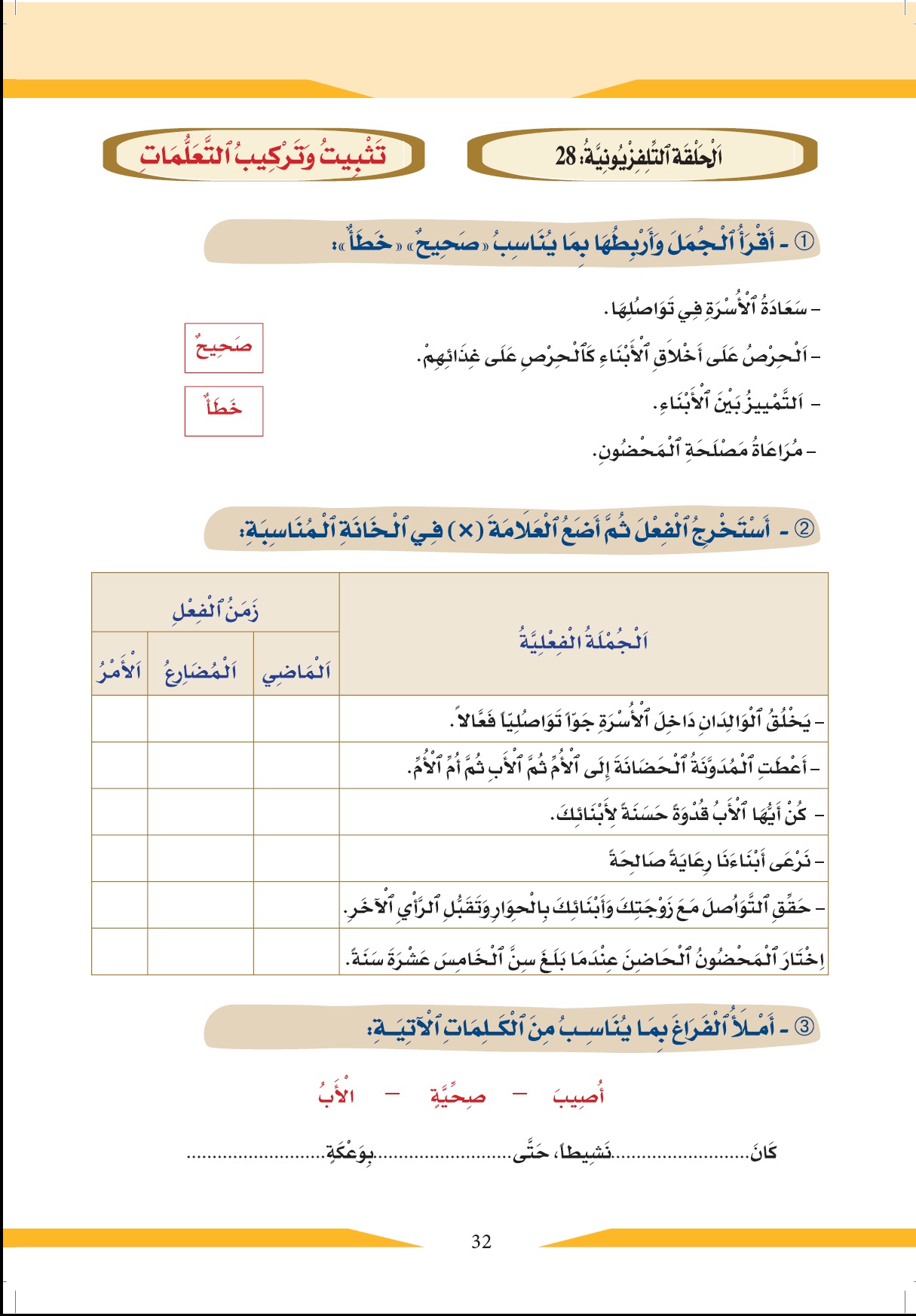 lectures 28 01