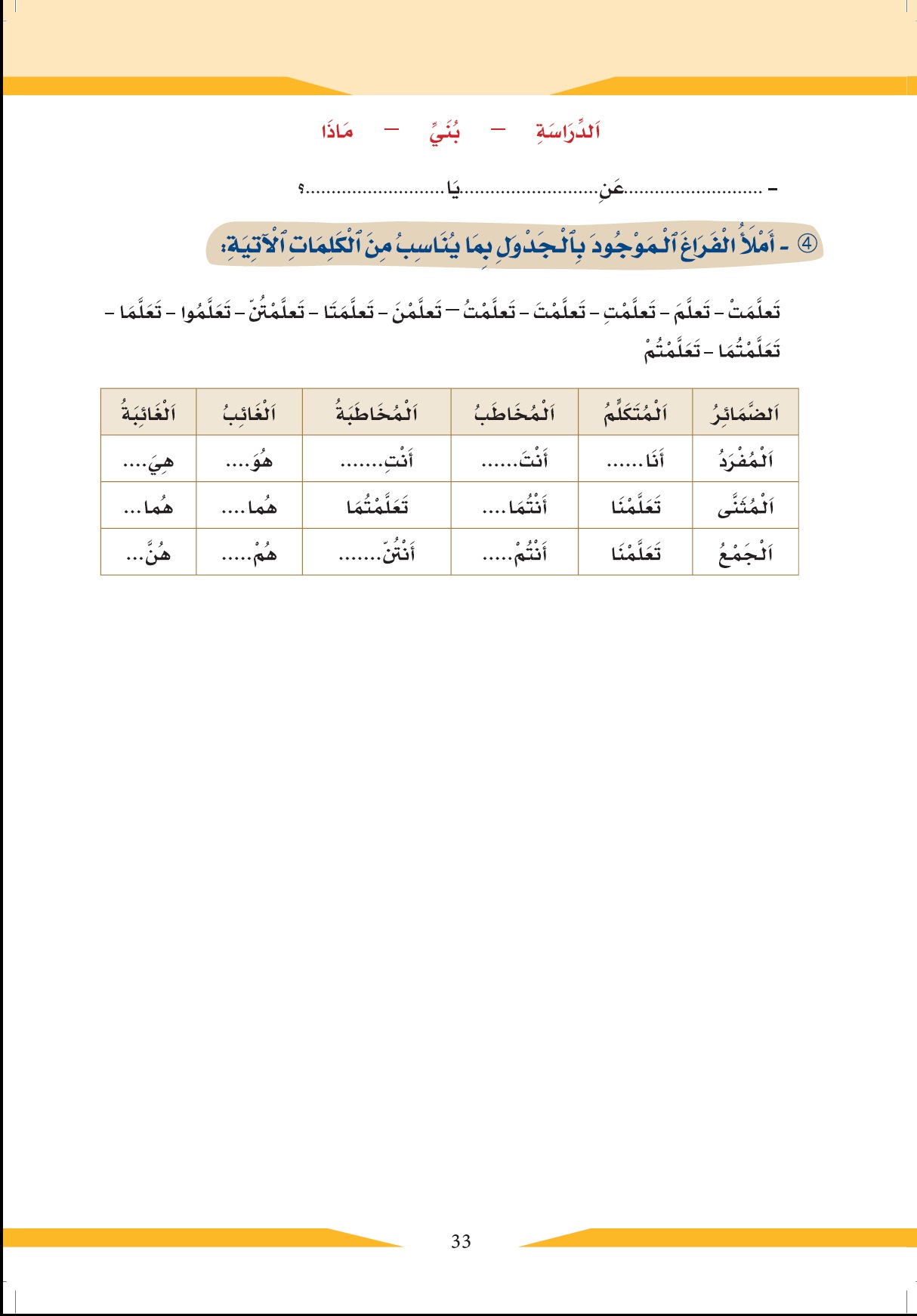 lectures 28 02