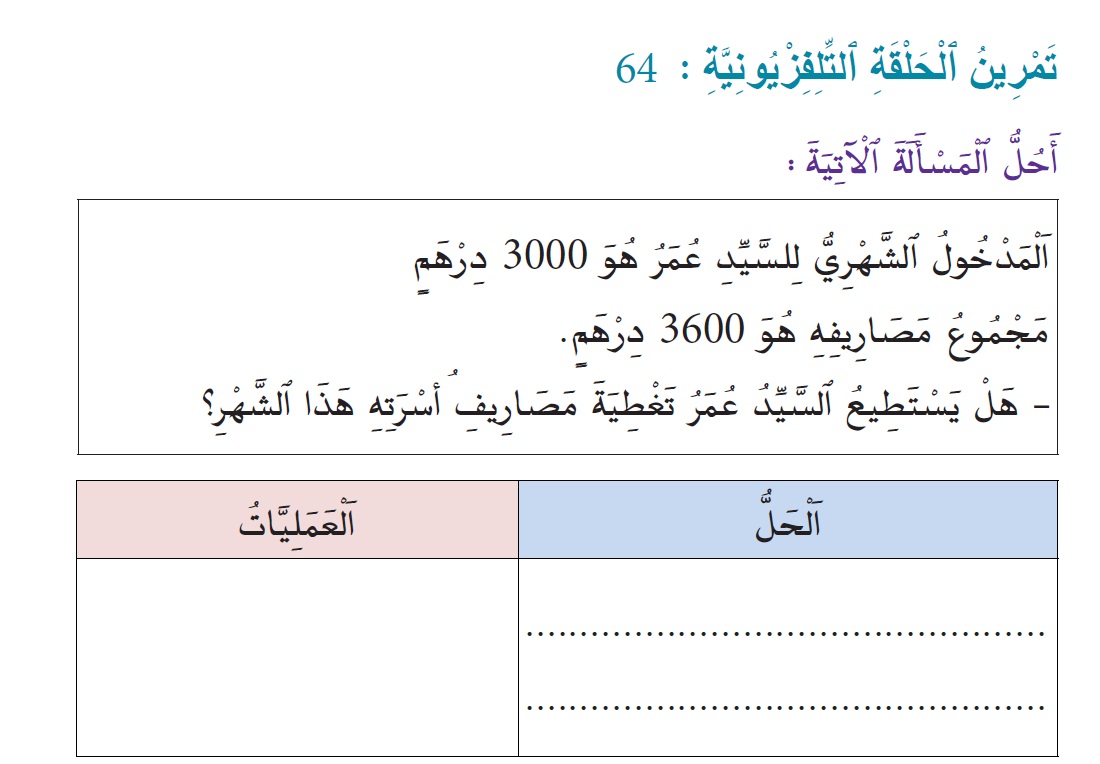 takouin 63 04