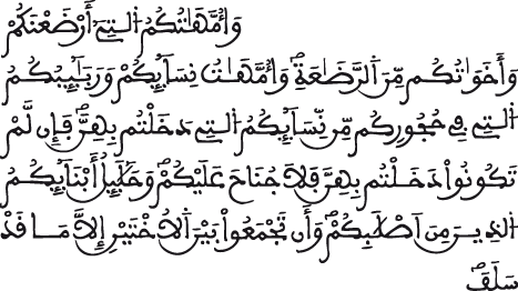 annisaa al aya 1 23