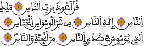 سورة الناس الآيات 1 6