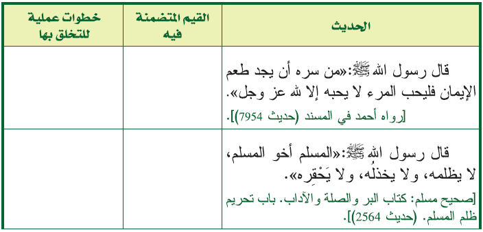 2 الحديث القيم المتضمنة فيه