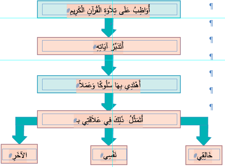 أتخلق وأتزكى