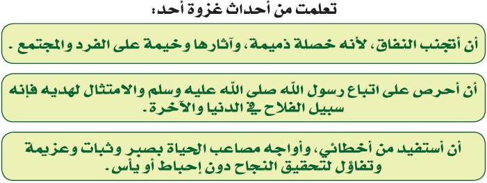 أحداث غزوة أحد أحداث غزوة أحد