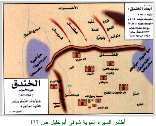 أطلس السيرة النبوية شوقي أبو خليل ص 137 أطلس السيرة النبوية شوقي أبو خليل ص 137