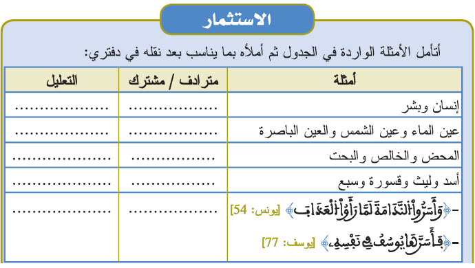الاستثمار