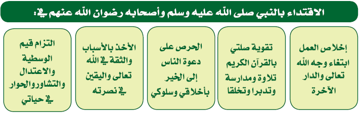 الاقتداء بالنبي صلى الله عليه وسلم وأصحابه رضوان الله عنهم