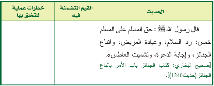 الحديث القيم المتضمنة فيه 1