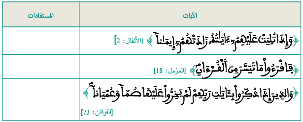 السيرة النبوية الآيات السيرة النبوية الآيات