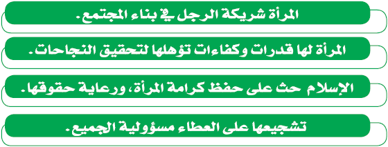 المرأة شريكة الرجل في بناء المجتمع 2