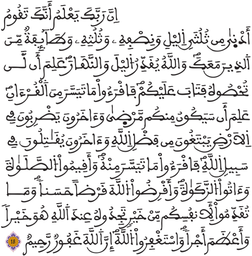المزمل 18