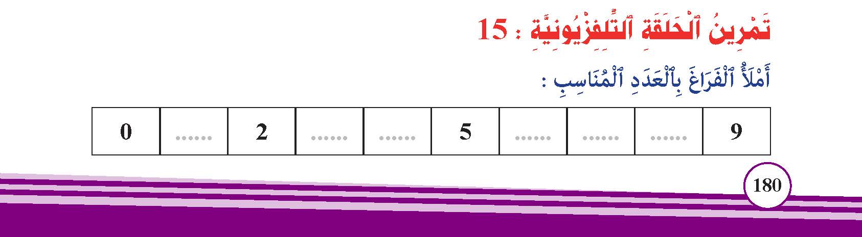 استعمال الرموز <    >     =