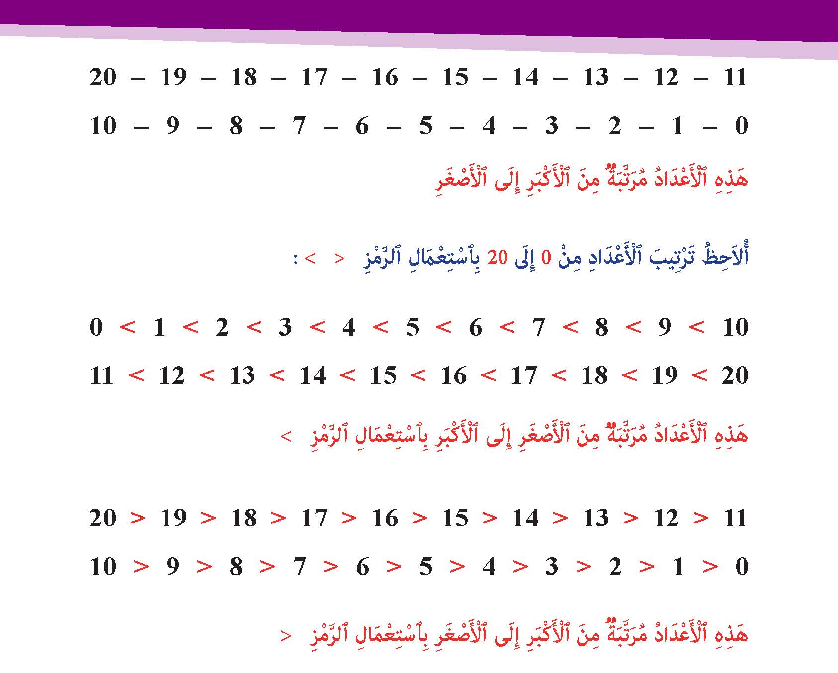 الأعداد من 10 إلى 20