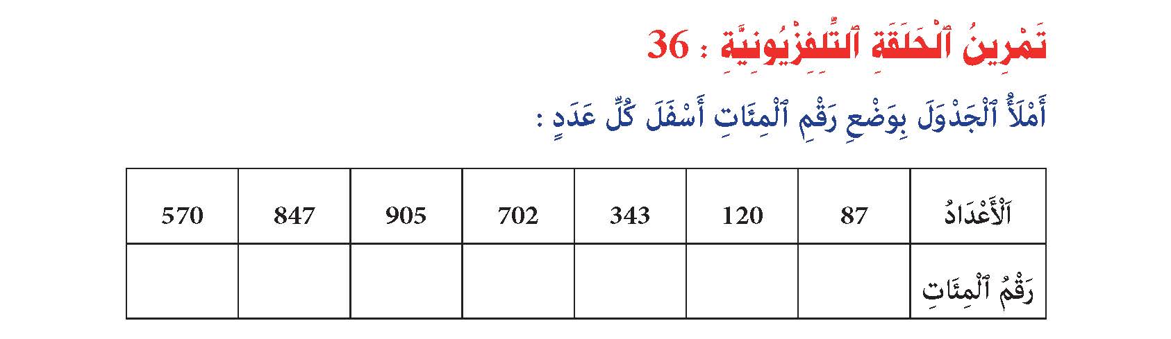 المئات من 100 إلى 999