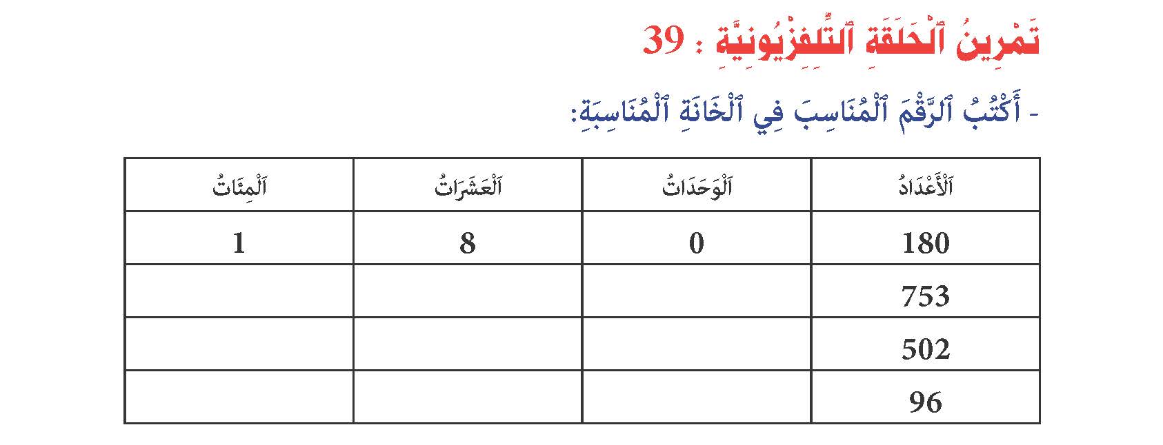 المئات من 100 إلى 999