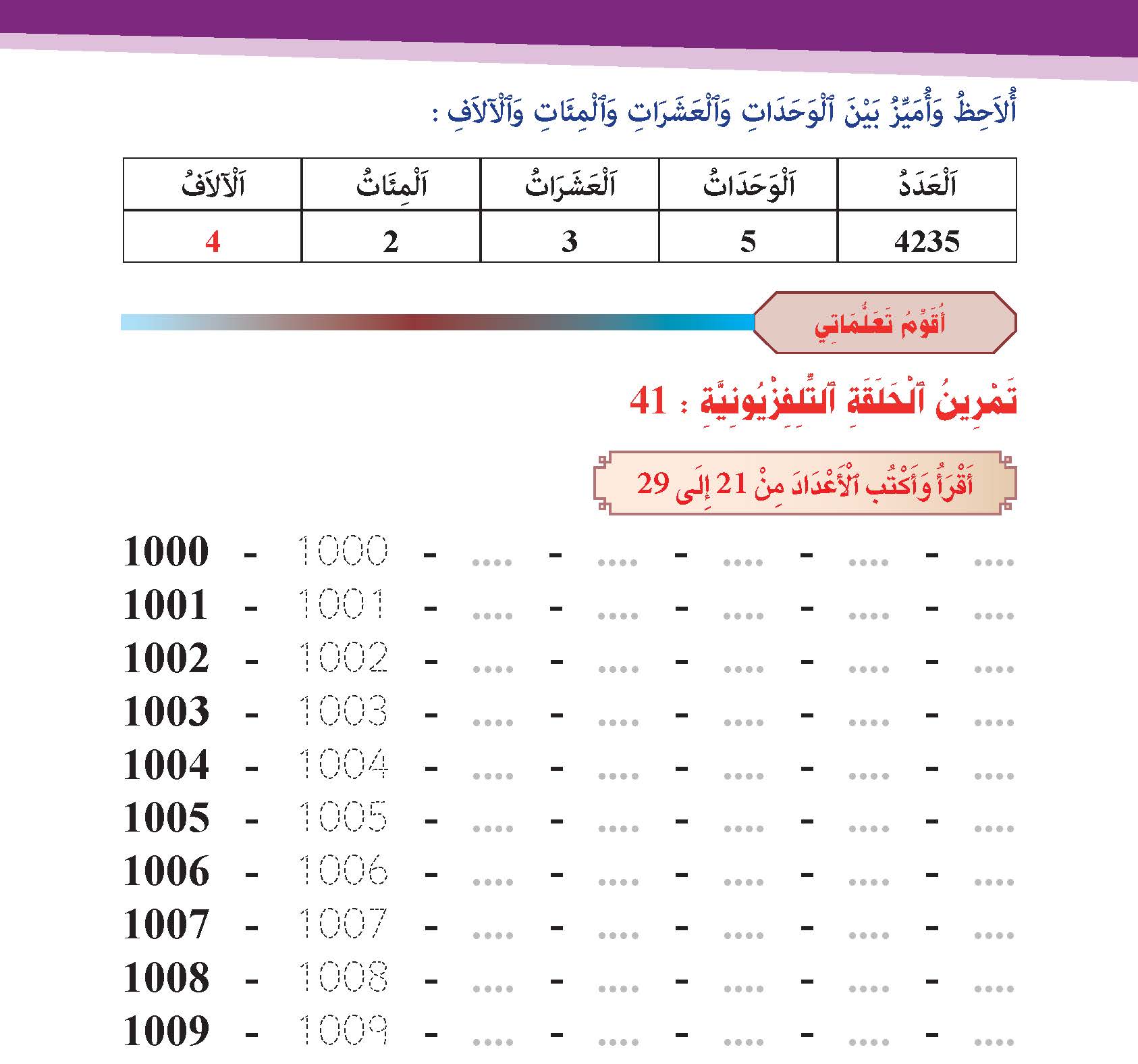 الآلاف من 1000 إلى 9999