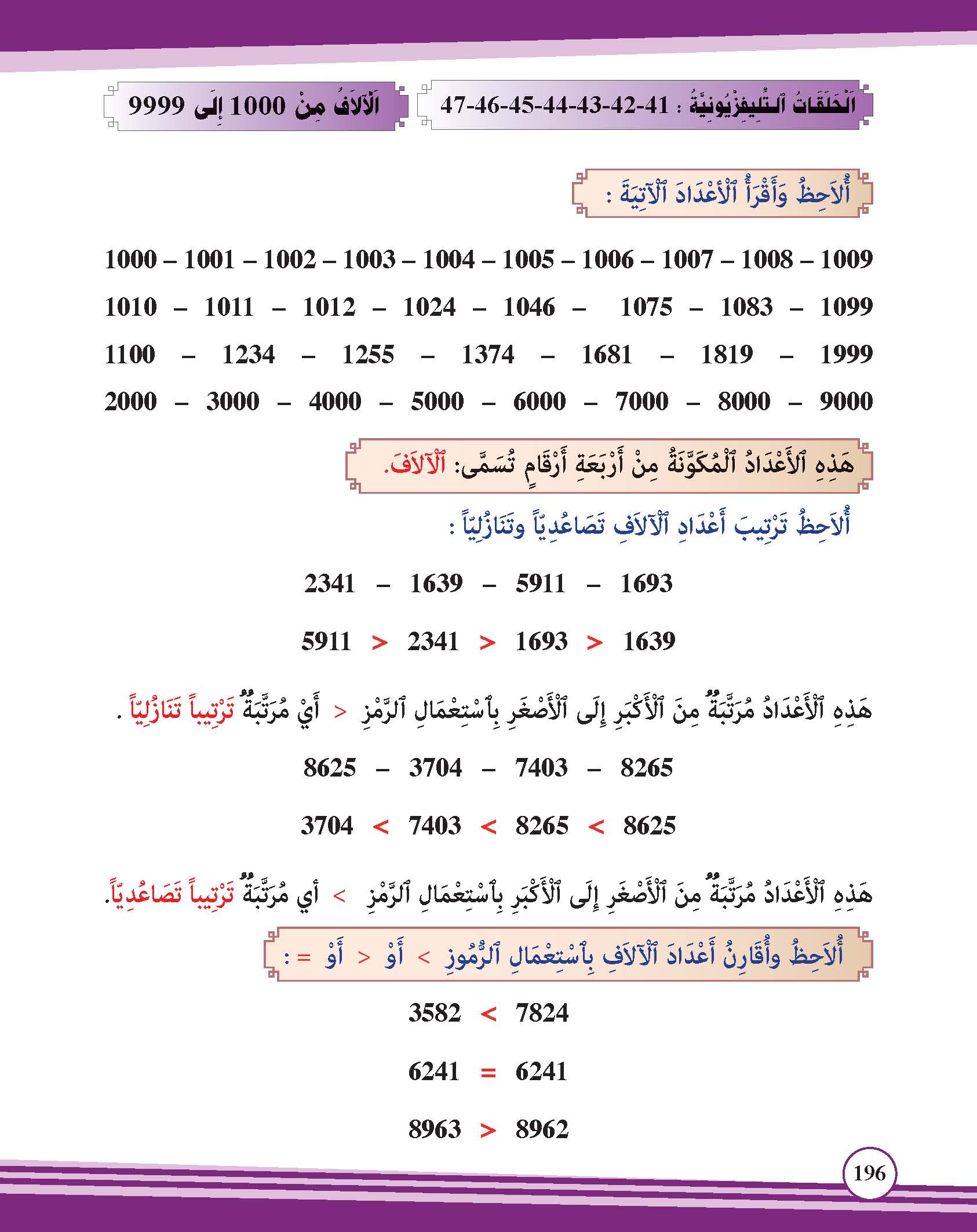 الآلاف من 1000 إلى 9999