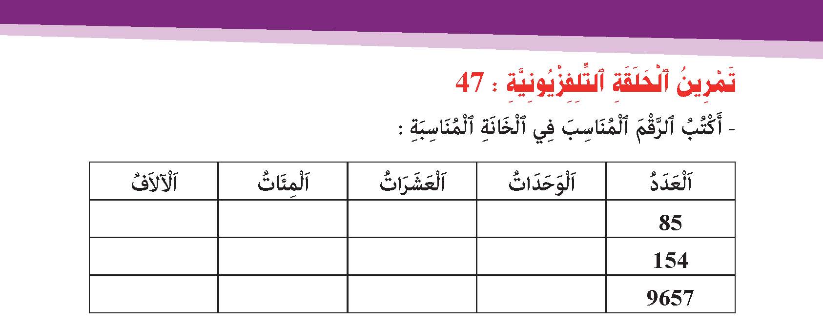 الآلاف من 1000 إلى 9999