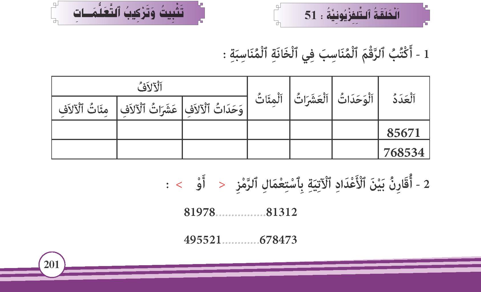 تثبيت وتركيب التعلمات
