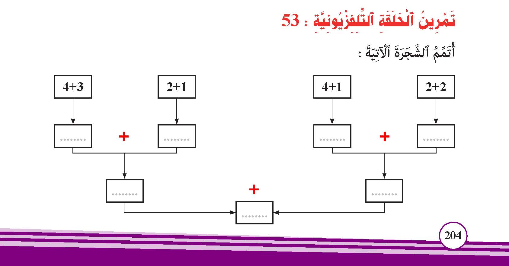 الجمع