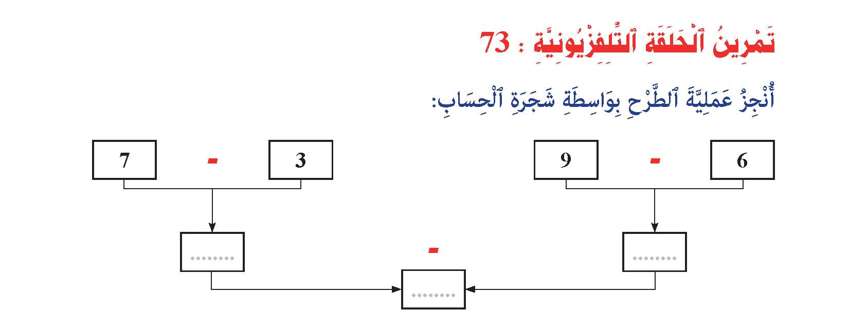  الطرح
