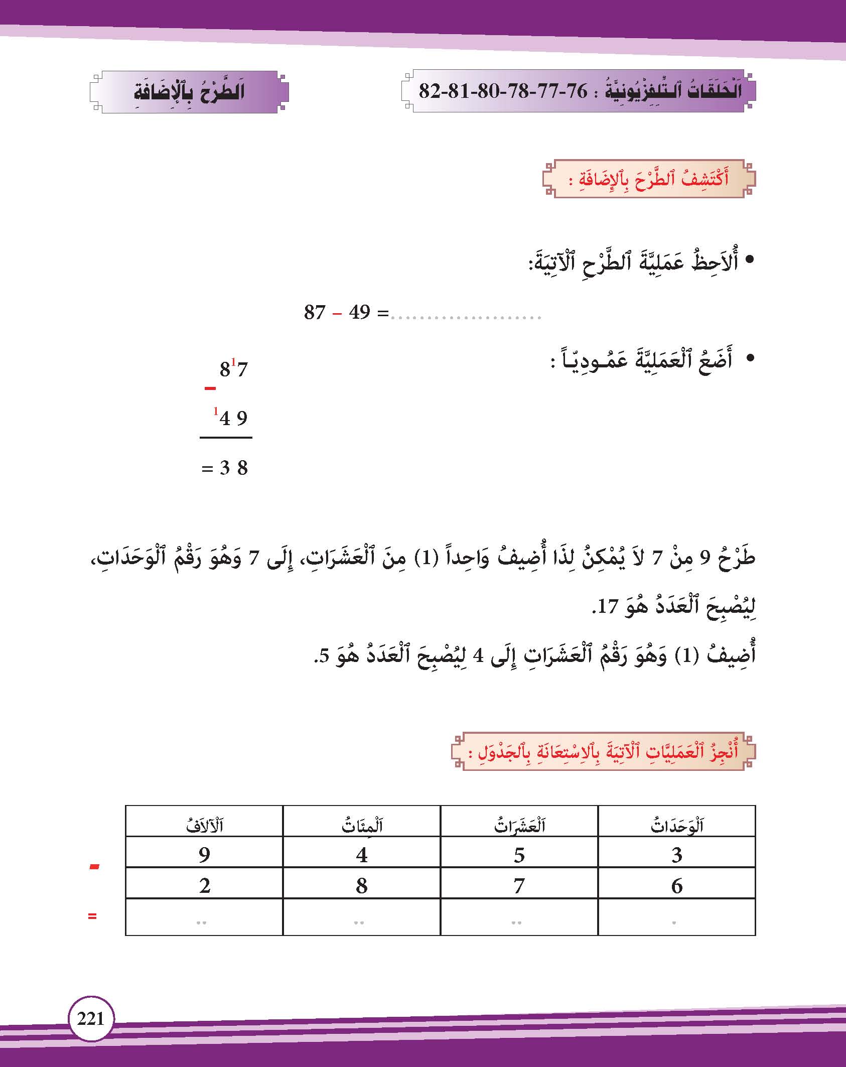  الطرح بالإضافة
