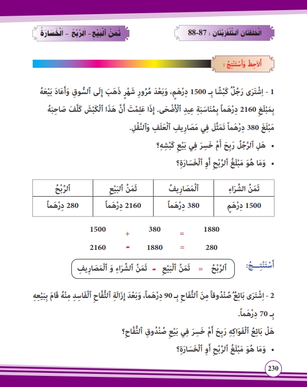 ثمن البيع –الربح –الخسارة