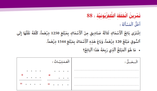 ثمن البيع –الربح –الخسارة