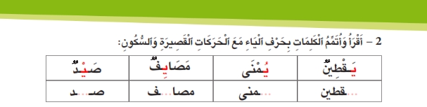 حرف الياء مع الحركات القصيرة والسكون