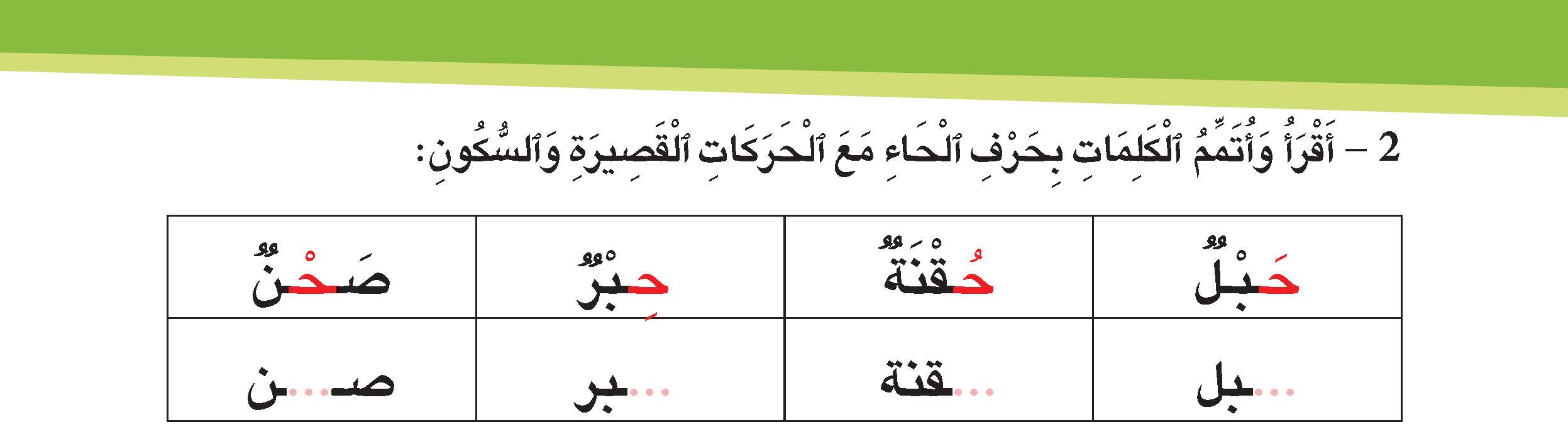 حرف الحاء مع الحركات القصيرة والسكون