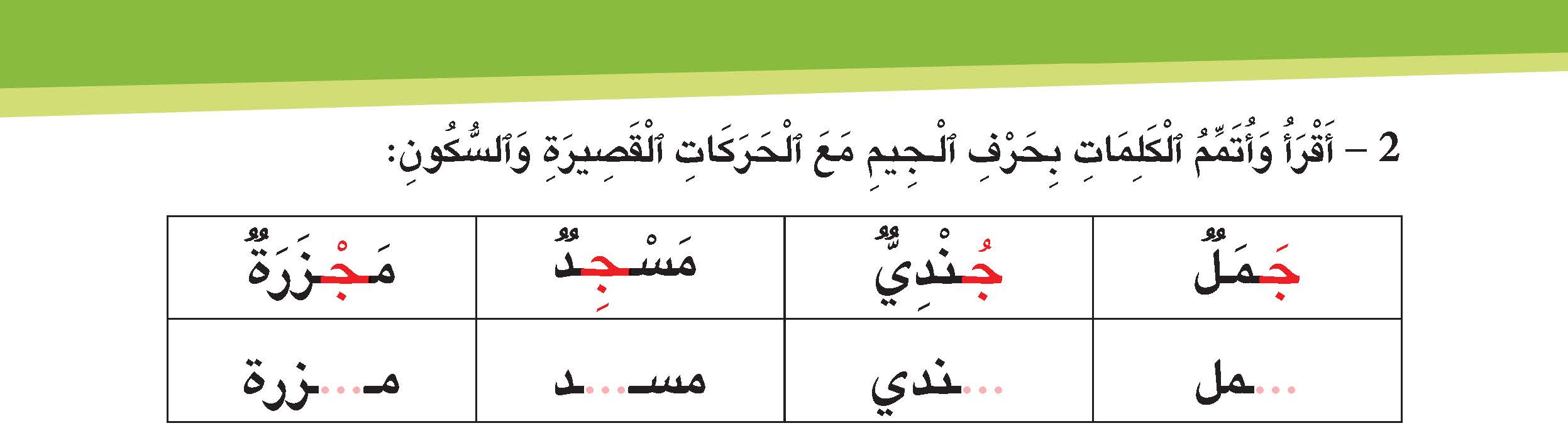 حرف الجيم مع الحركات القصيرة والسكون