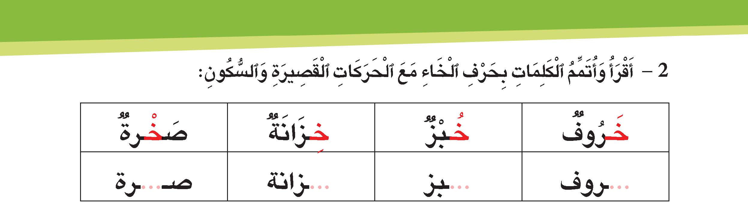 حرف الخاء مع الحركات القصيرة والسكون
