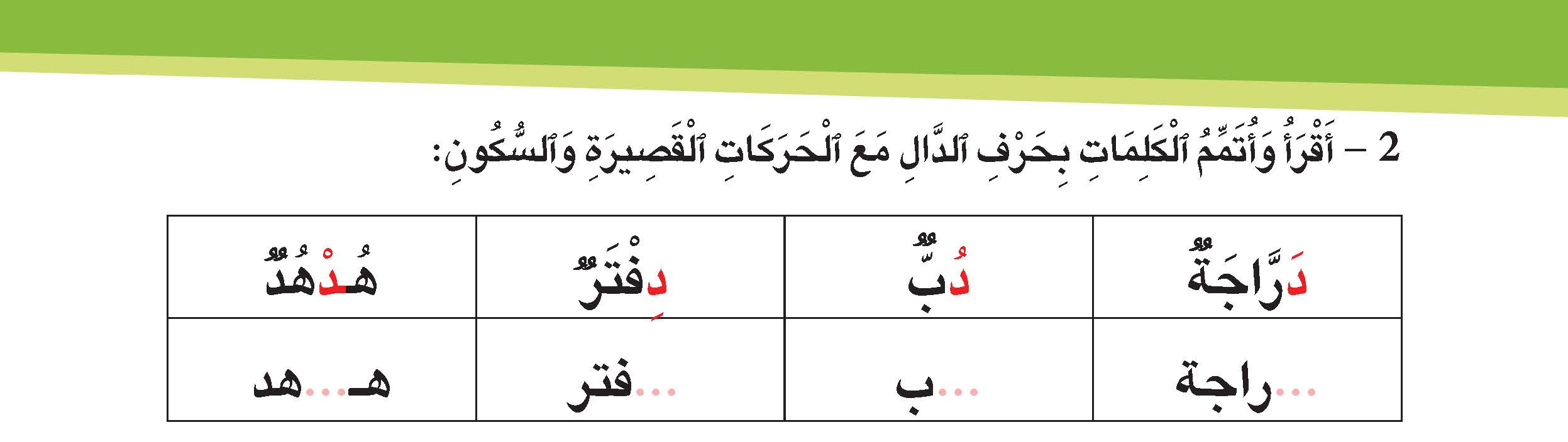 حرف الدال مع الحركات القصيرة والسكون