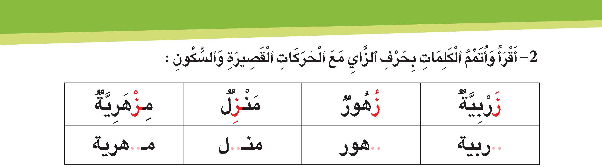 حرف الزاي مع الحركات القصيرة والسكون