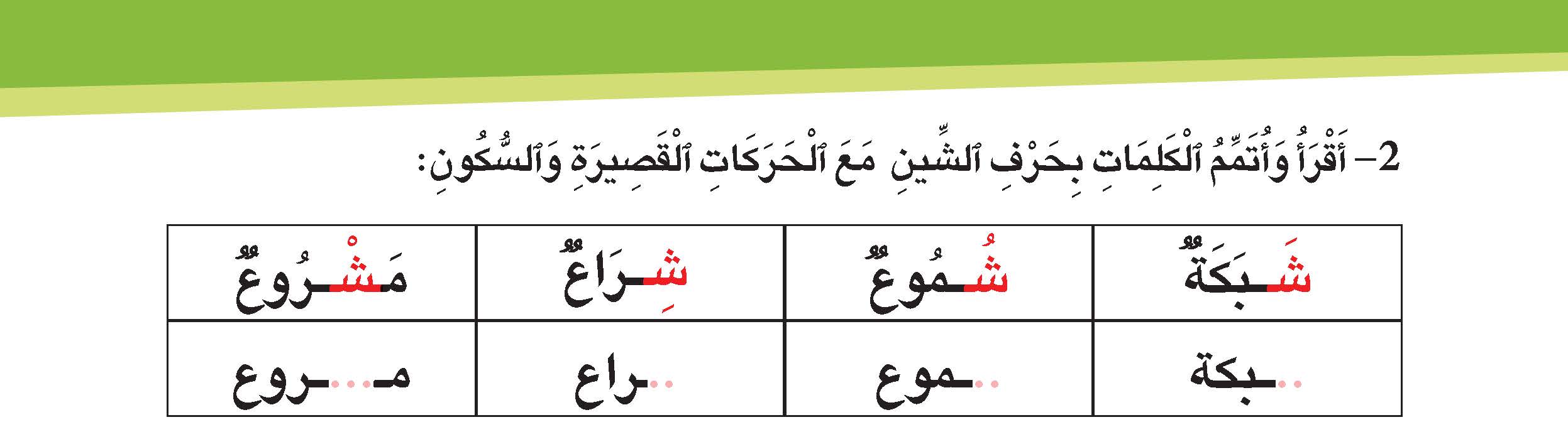 حرف الشين مع الحركات القصيرة والسكون