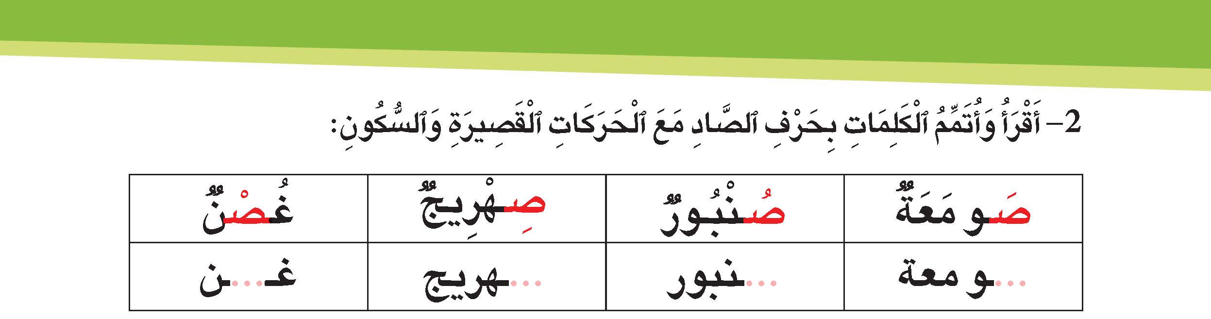 حرف الصاد مع الحركات القصيرة والسكون
