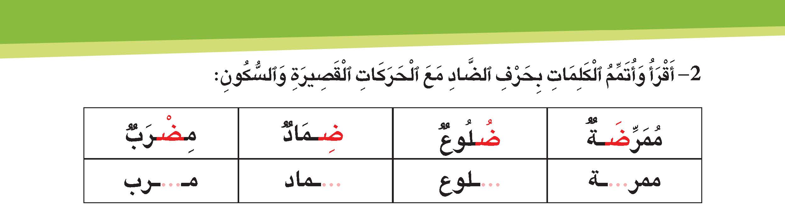 حرف الضاد مع الحركات القصيرة والسكون