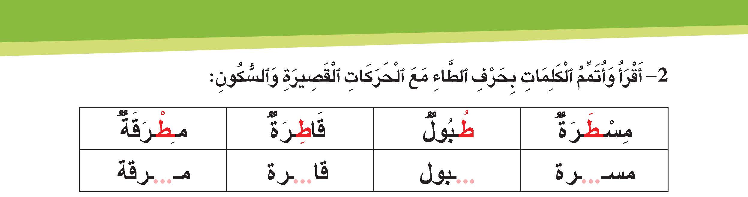 حرف الطاء مع الحركات القصيرة والسكون