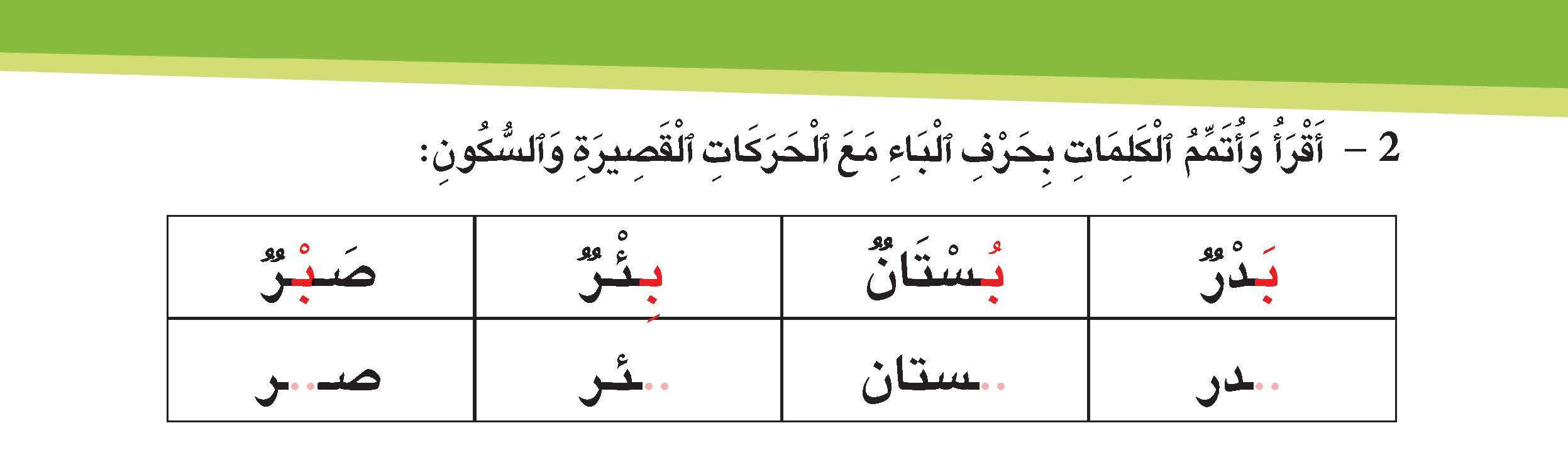 حرف الباء مع الحركات القصيرة والسكون
