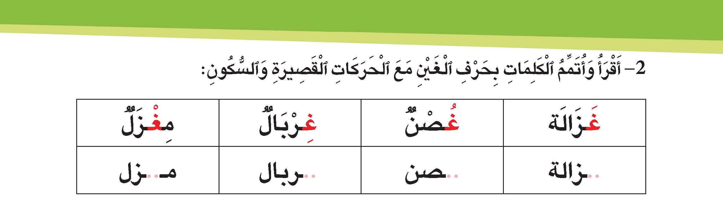 حرف الغين مع الحركات القصيرة والسكون